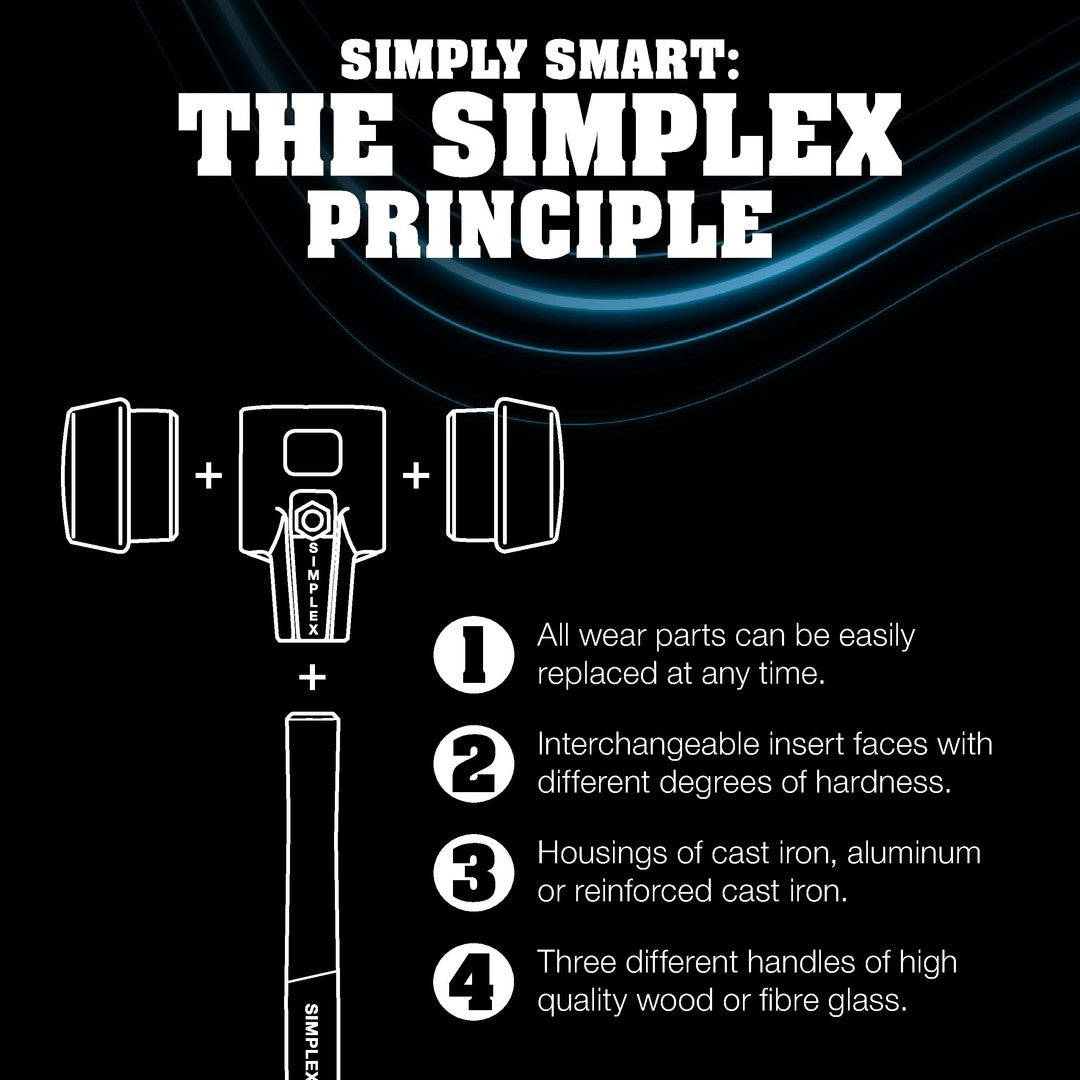 SIMPLEX soft-face mallet Rubber / superplastic; with reinforced cast iron housing and fibreglass handle- 3727.040